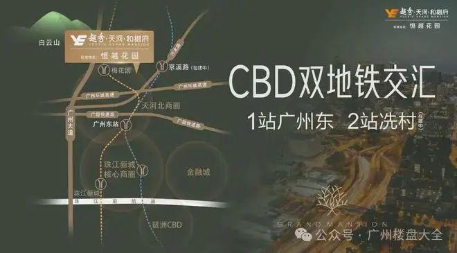 府售楼处网站-楼盘测评-广州房天下冰球突破平台2025越秀天河和樾(图6)