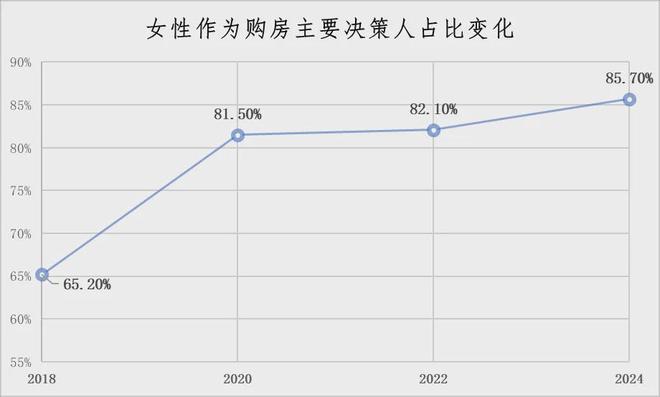 、金茂、建发、中建对女人下狠手了！冰球突破豪华版app曝：华润置地(图11)